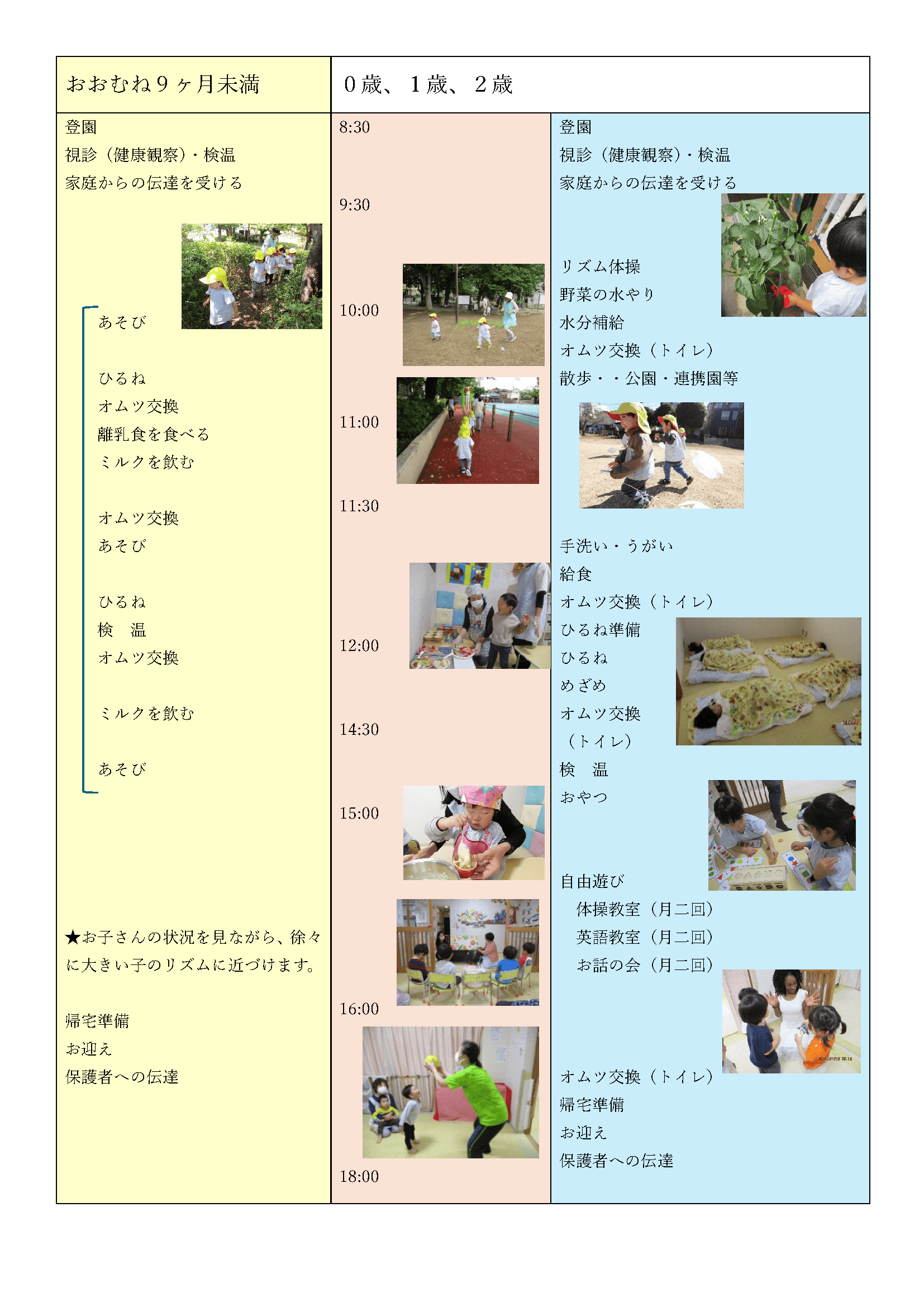一日の予定